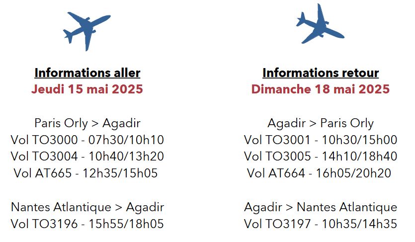 Infos vols